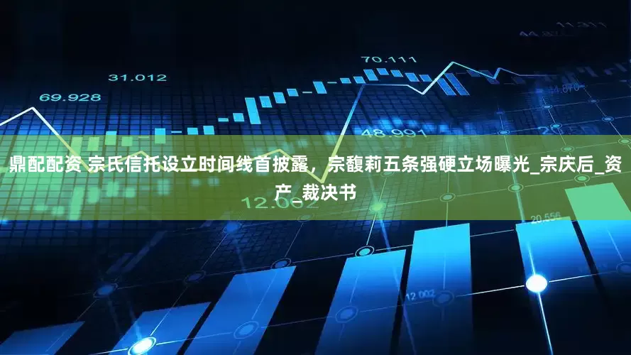 鼎配配资 宗氏信托设立时间线首披露，宗馥莉五条强硬立场曝光_宗庆后_资产_裁决书